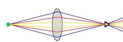 autofocus-works-how-1