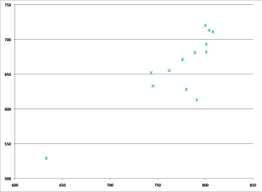 afmf.xlsx