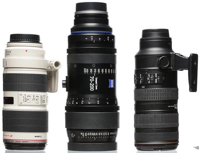 3lenses