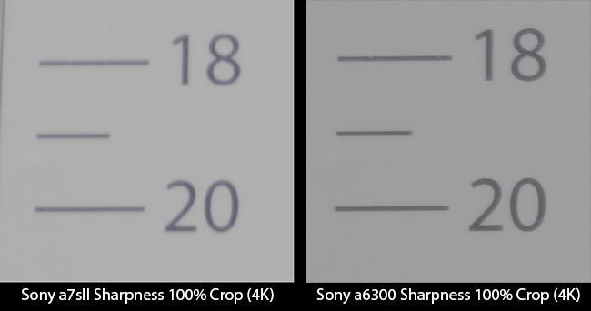 Sony Sharpness 4K