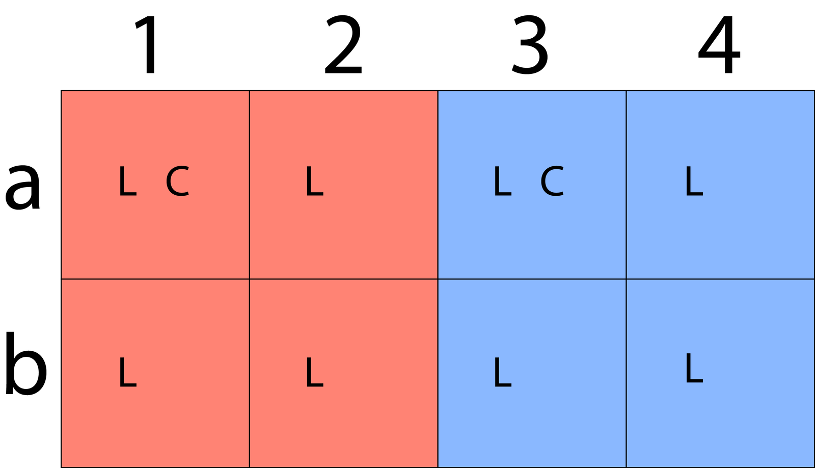 Color Bit Depth Explained