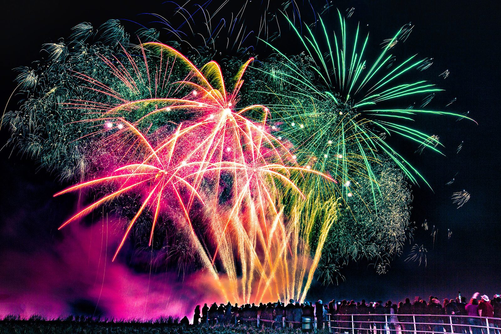 Guide to Fireworks Photography