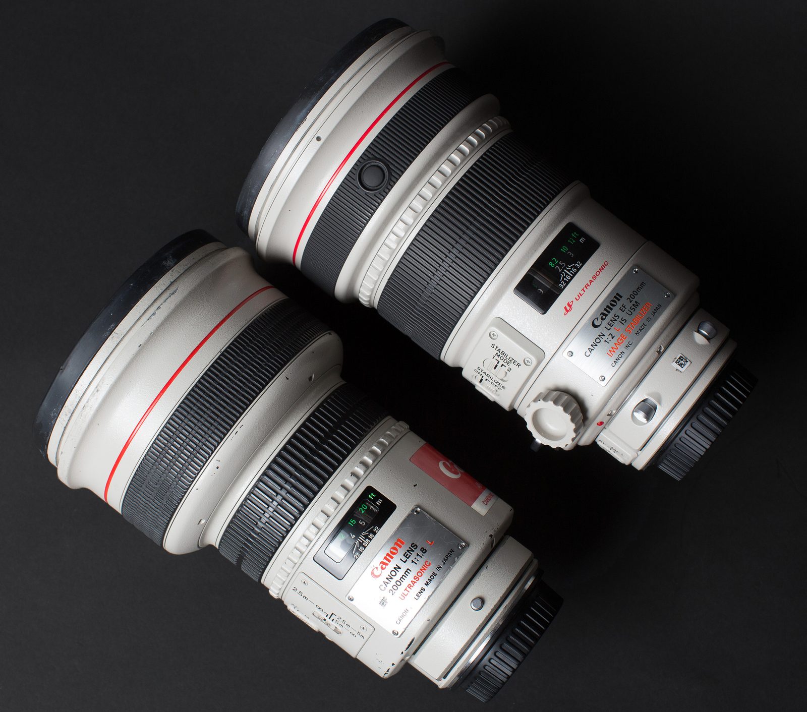 Canon 200mm f/1.8L Comparison to Canon 200mm f/2L
