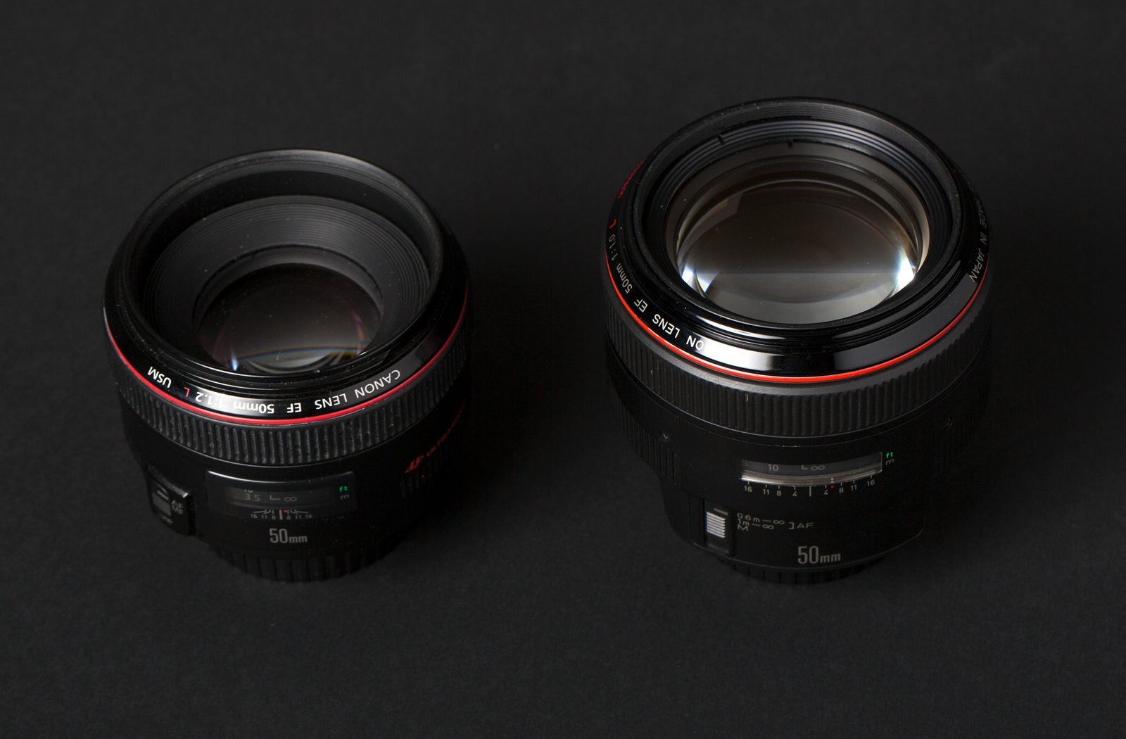 Canon 50mm f/1.0L Review