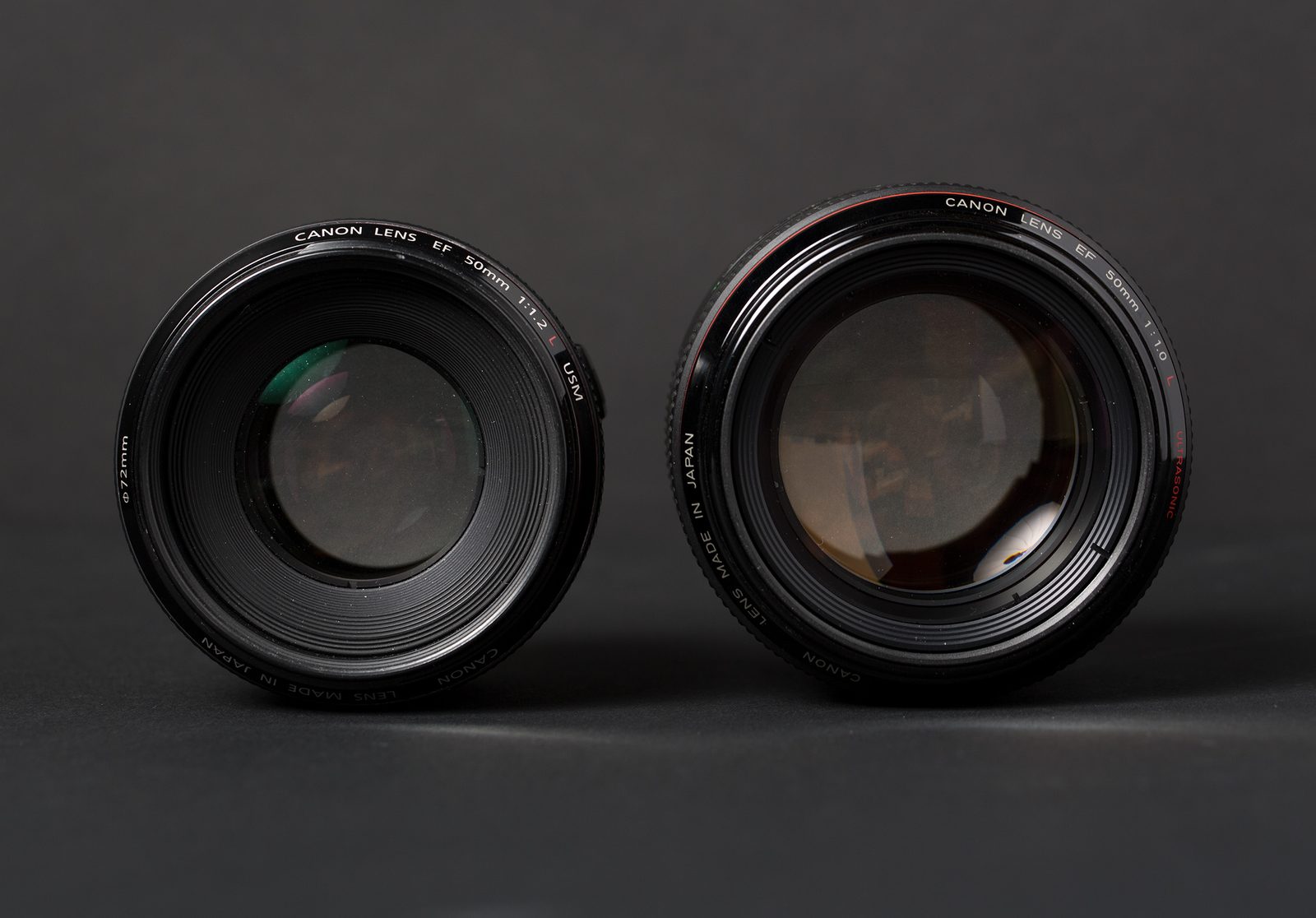 Canon 50mm f/1.0L Review