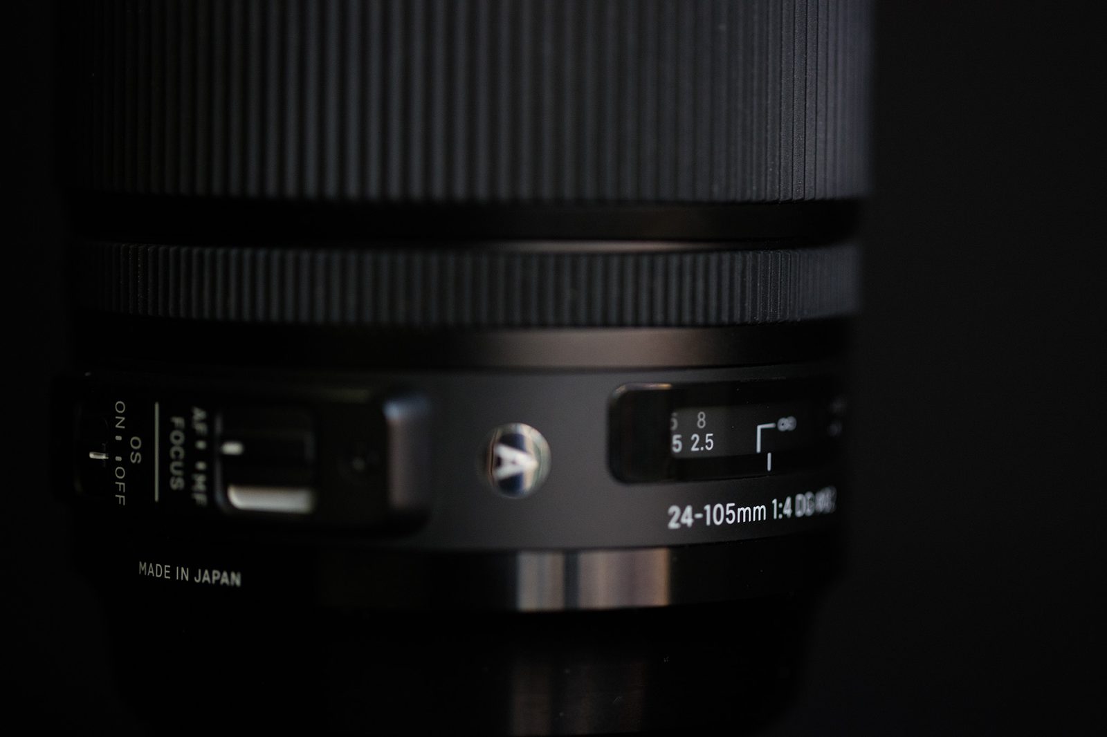 Sigma 24-105mm f/4 Art Series MTF Tests