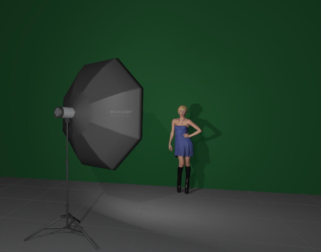 Lighting Diagrams and results for Photography