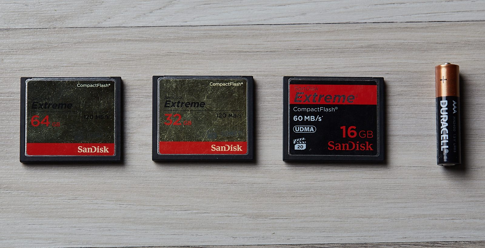 CF Card Size Example