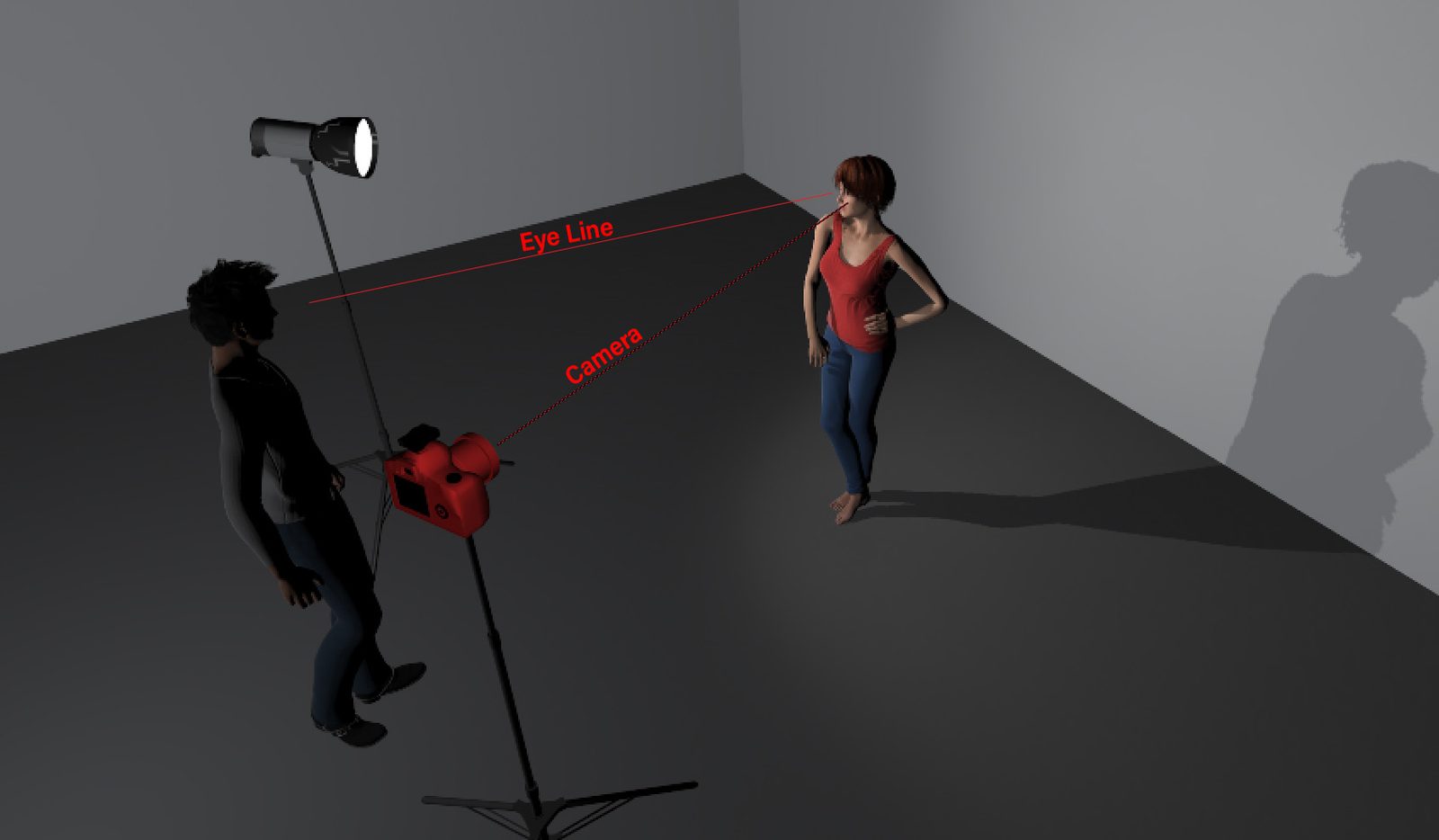Short Lighting in Video