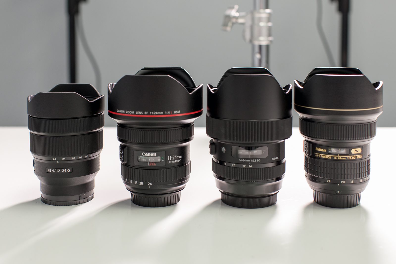 Wide Angle Zoom Reviews and Recommendations