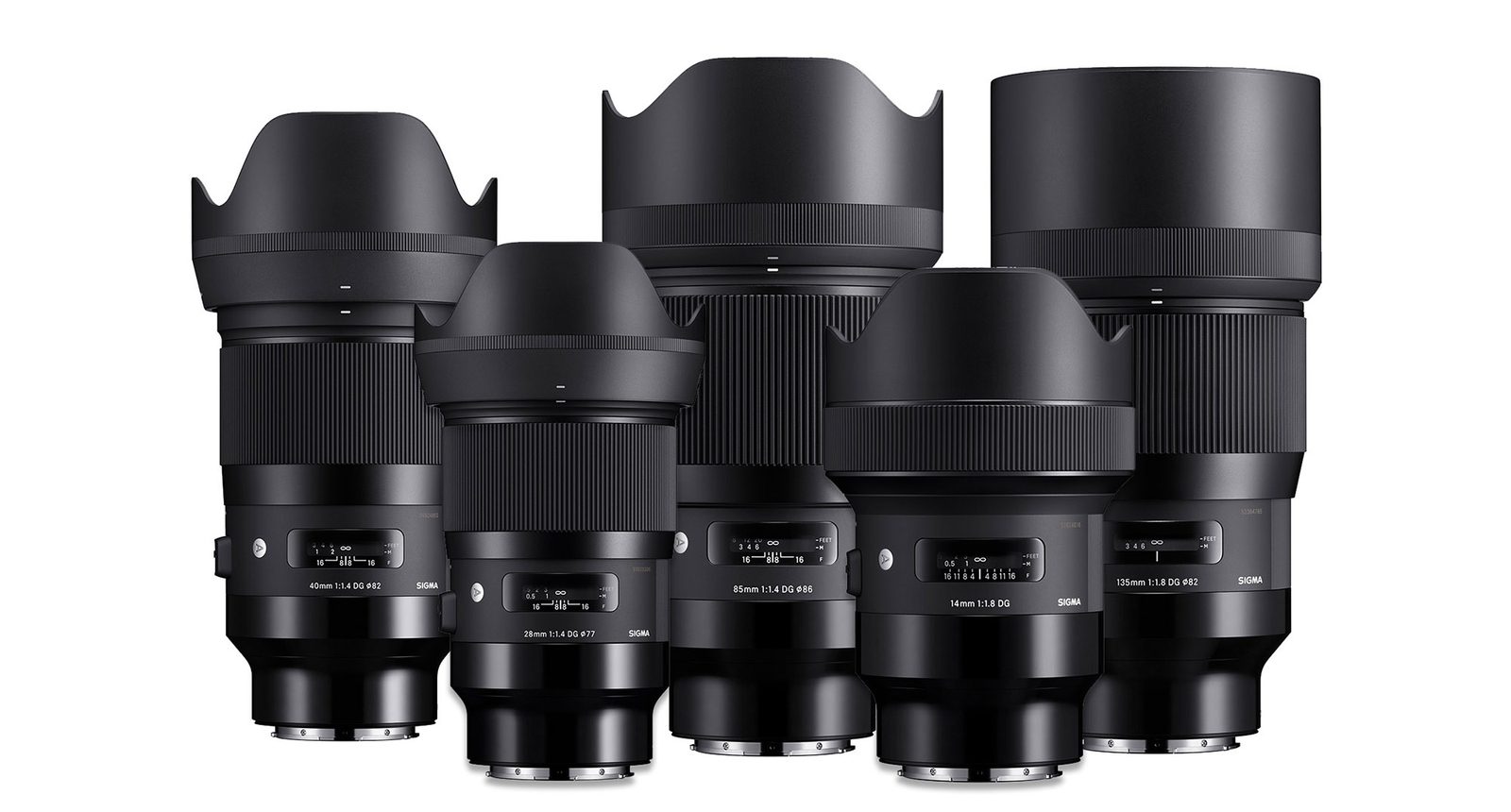 Sigma Art Series MTF Tests