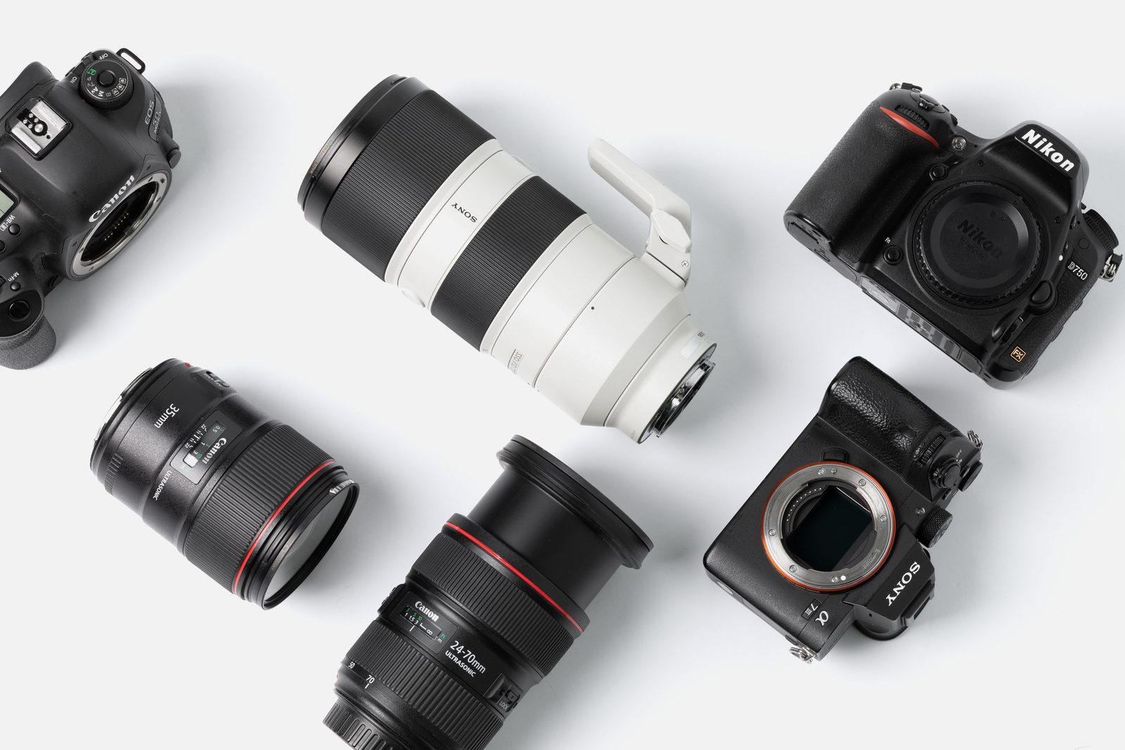 Top Photography Rentals 2019