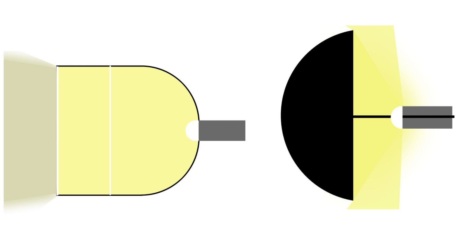 Feathering Light Example
