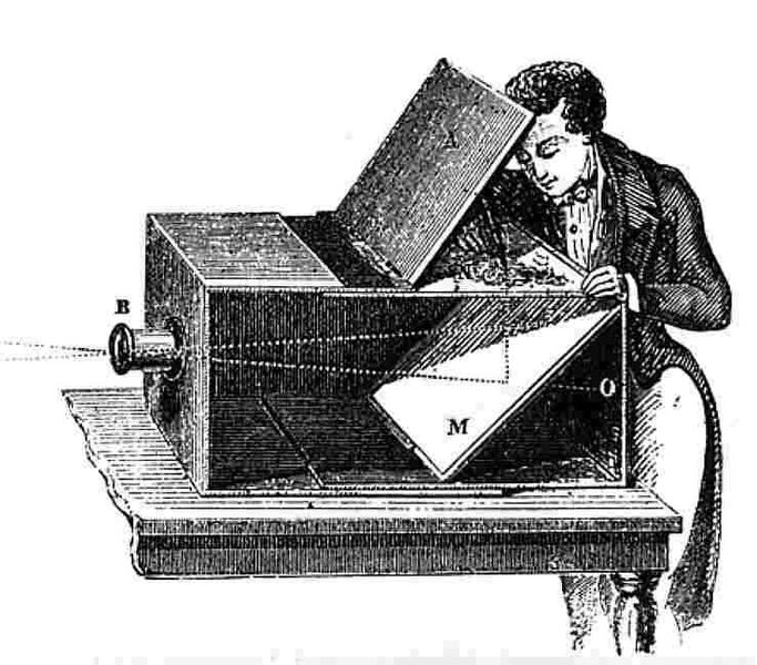 683px-Camera_Obscura_box18thCentury