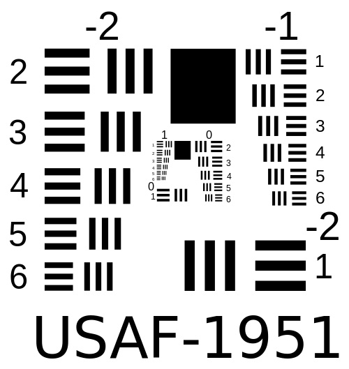 Lens Sharpness Test Chart