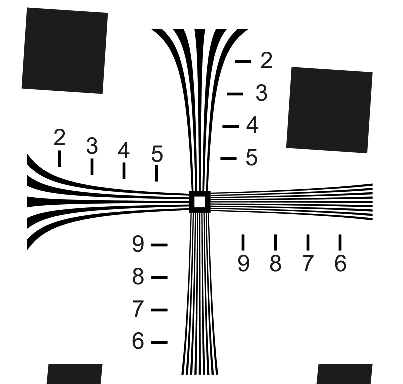 Iso 12233 Test Chart How To Use