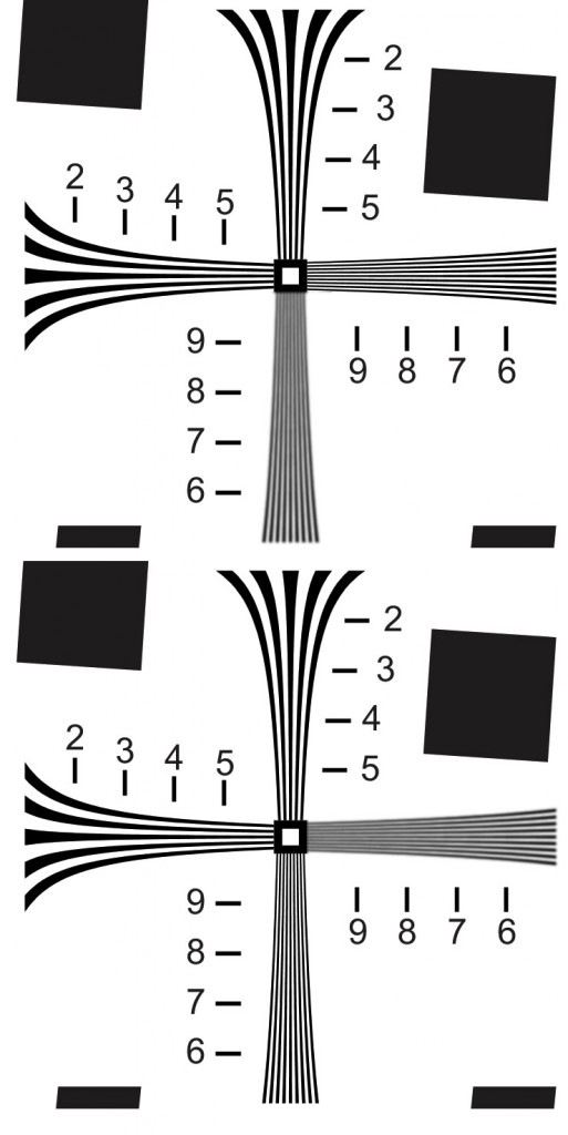 Lens Test Chart Pdf