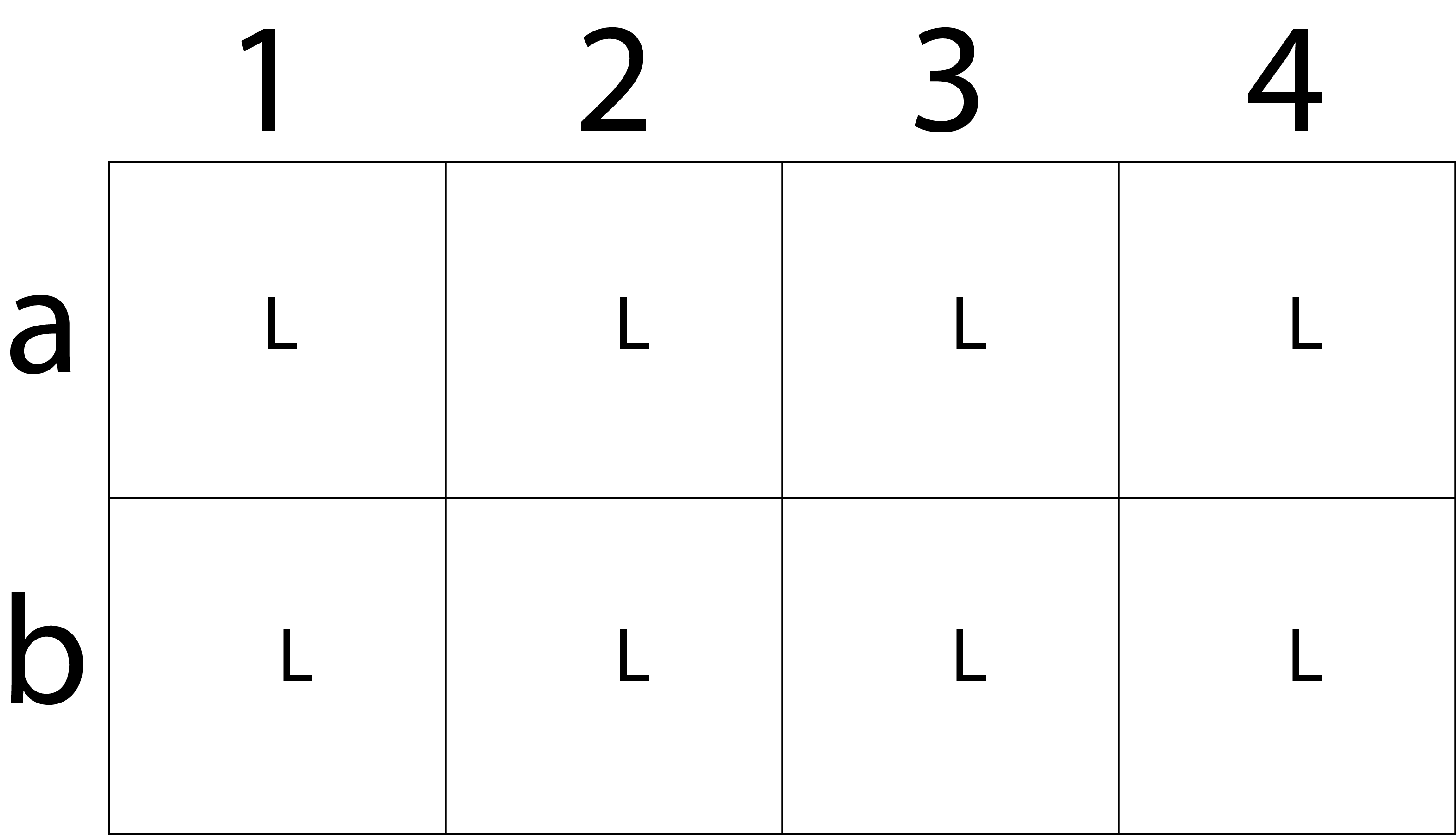 Color Bit Depth in Video Explained