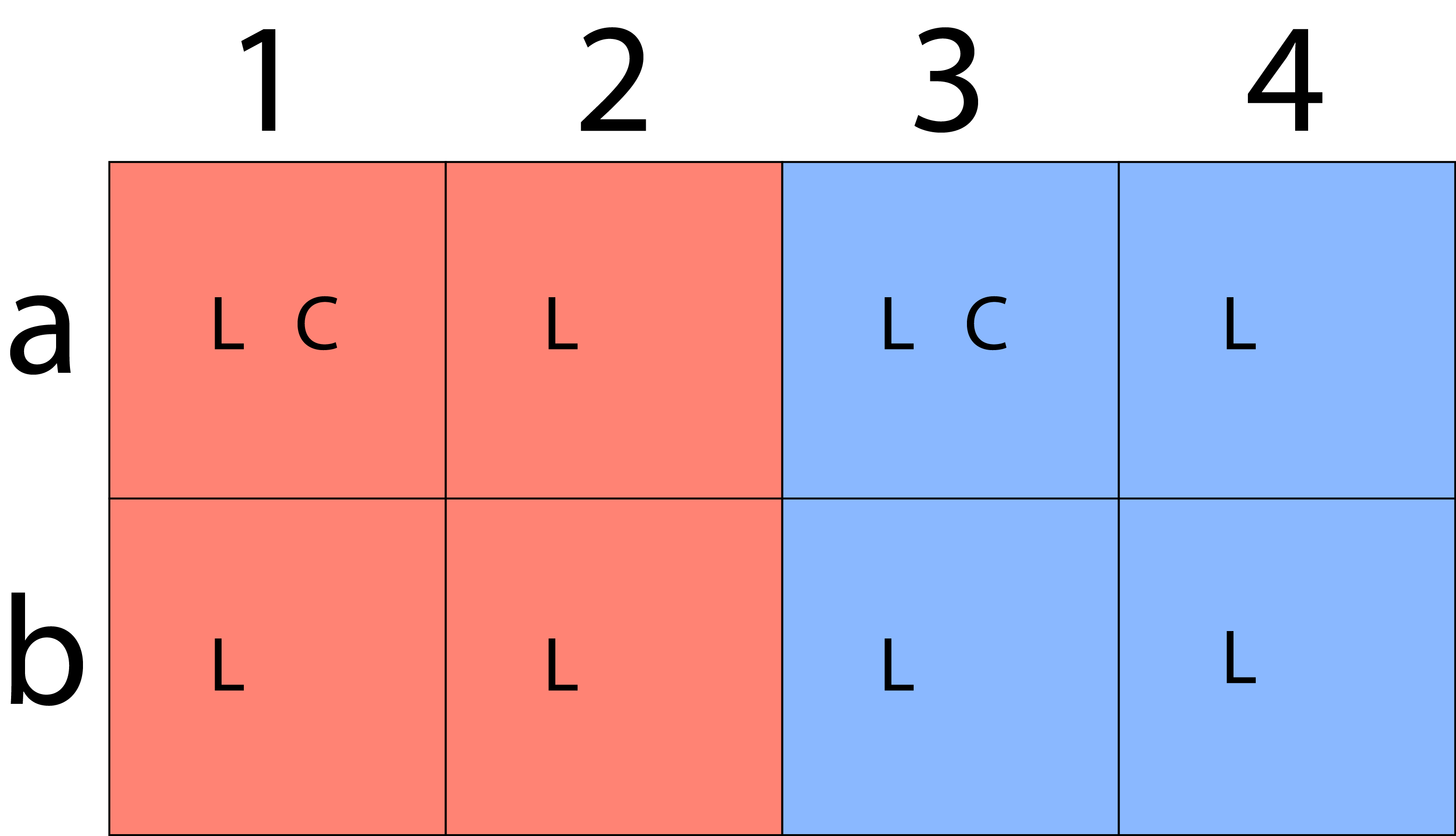 Color Bit Depth Explained
