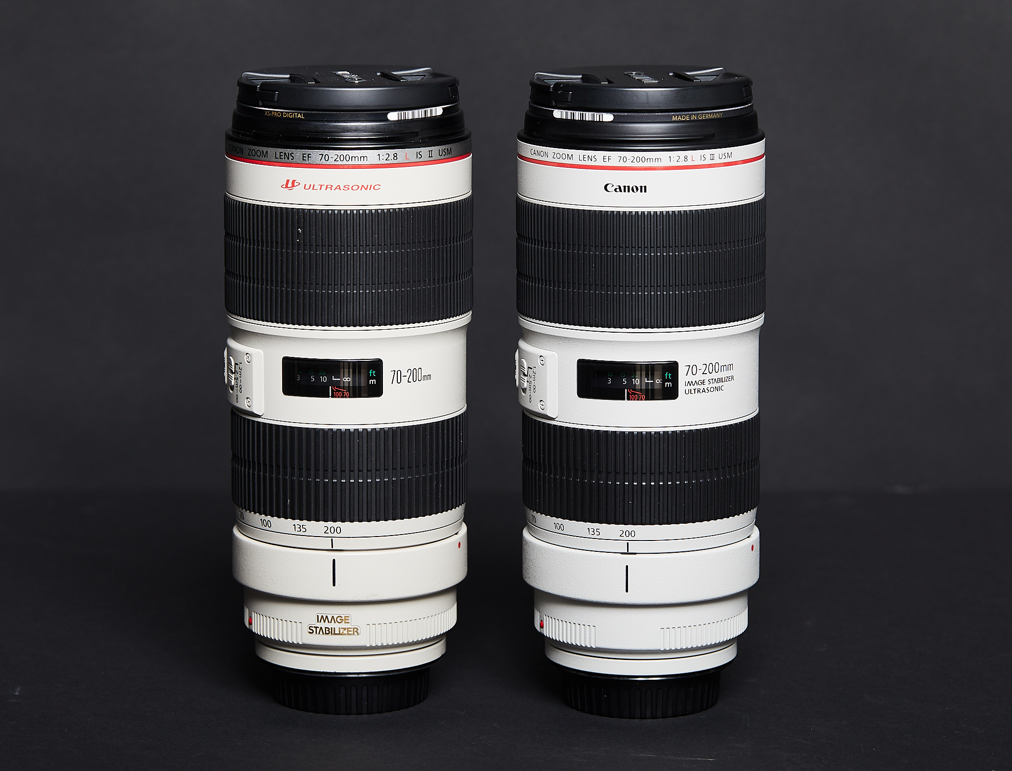 Lens Rentals | Blog