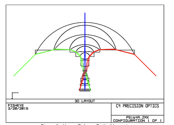 ça c'est du grand angle !!! Screen-Shot-2019-02-07-at-11.32.03-AM-1