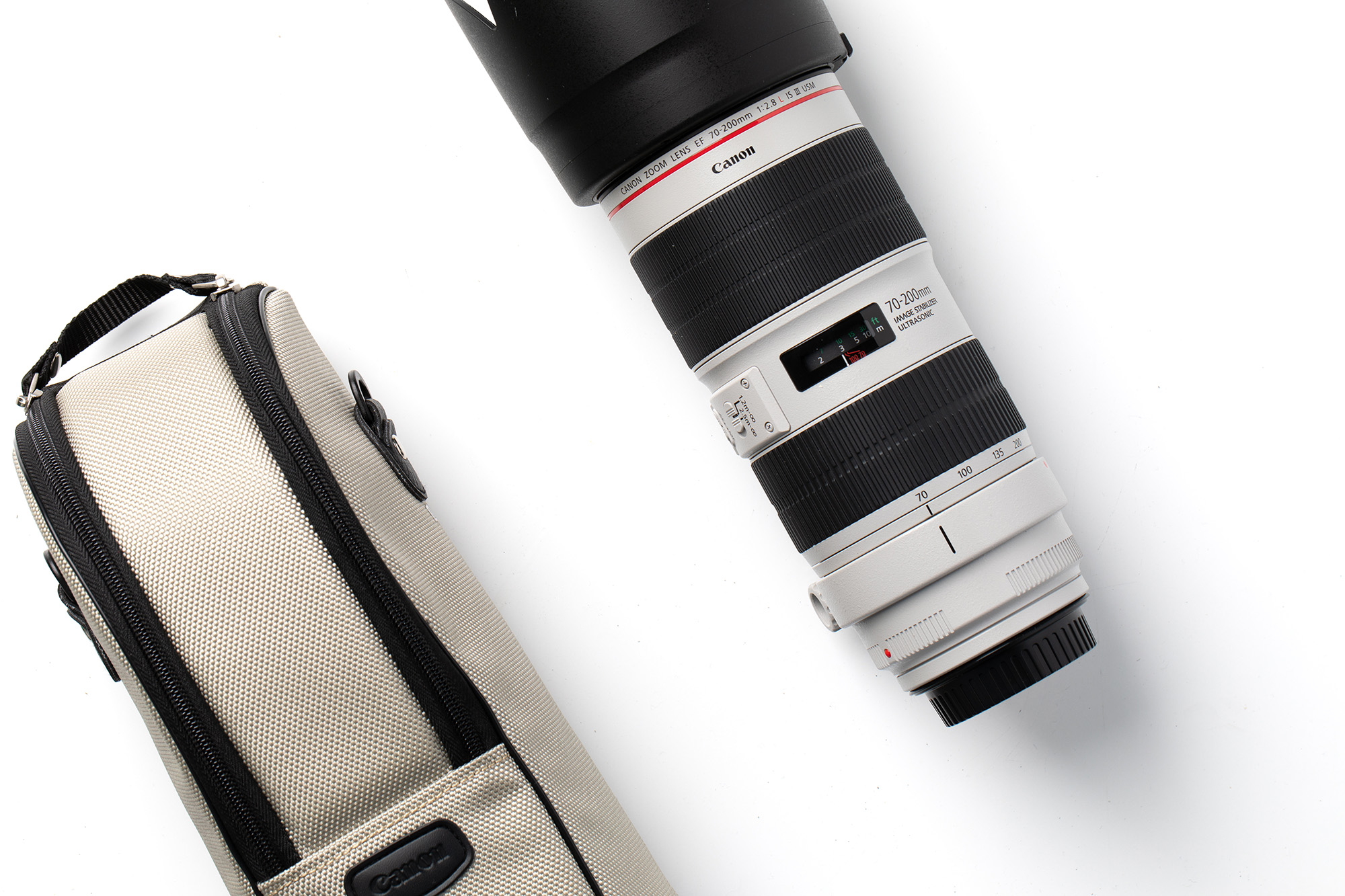 Lens Rentals | Blog