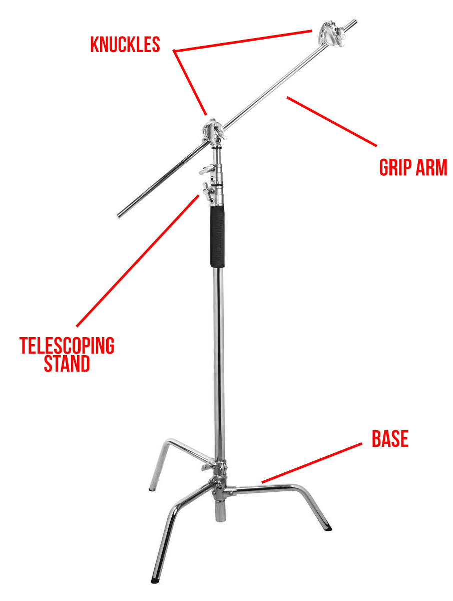 The 3 Biggest Benefits Of Using A Boom Arm