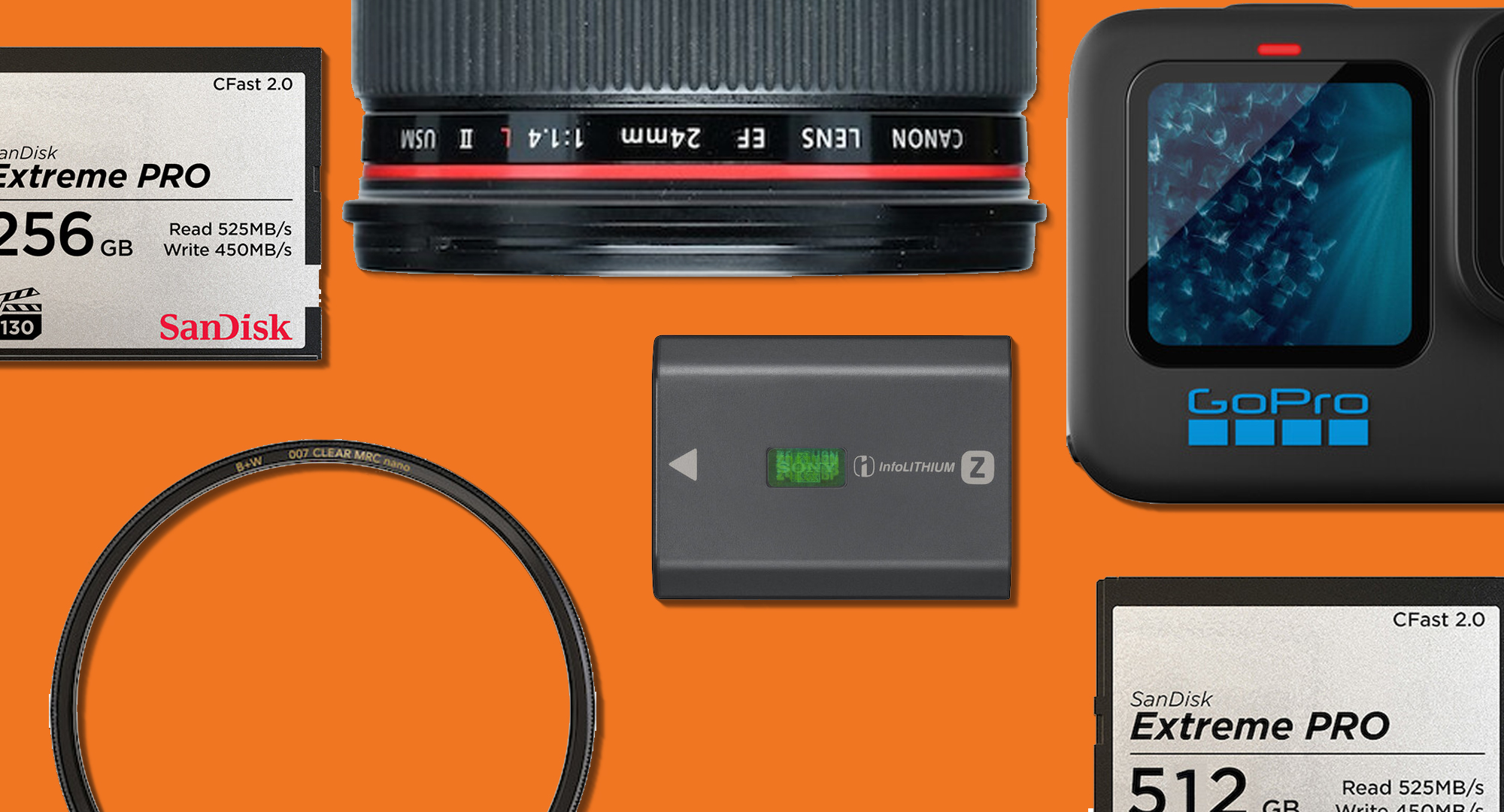 Top Photography and Videography Purchases for 2025