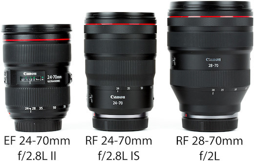 Canon RF 28-70mm f/2 L USM Lens 2965C002 - Adorama