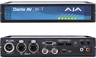 AJA Dante AV 12G-SDI/HDMI 4K Transmitter